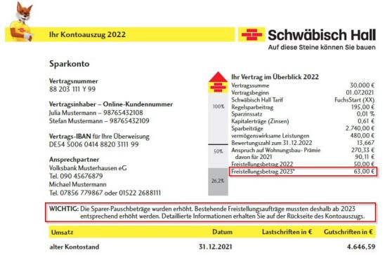 Erhöhung Sparerpauschbetrag
