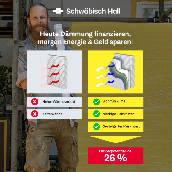 Static Modernisierer Dämmung