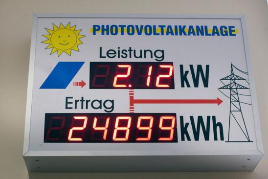 Solarstrom speichern Anzeige kWh