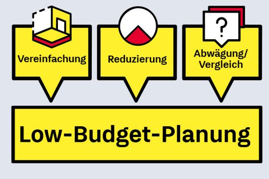 Grafik: Die drei Grundlagen einer Low-Budget-Haus-Planung