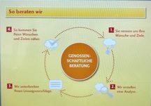 Gert-Rainer Dellf: Baufinanzierung & Bausparen in Löbau
