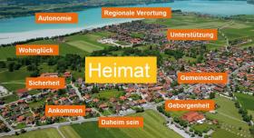 Matthias Hoffmann-Jacobi: Baufinanzierung & Bausparen in Heidenau