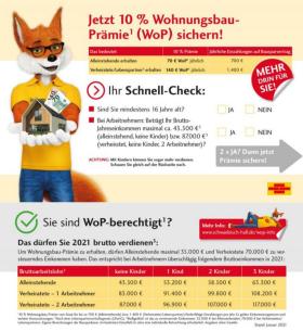Michael Bucher: Baufinanzierung & Bausparen in Kelkheim