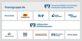 Niklas Vietor: Baufinanzierung & Bausparen in Uplengen