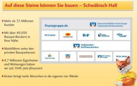 Tino Schachtschneider: Baufinanzierung & Bausparen in Dresden