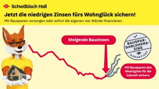 Hendrik Sörensen: Baufinanzierung & Bausparen in Bad Segeberg