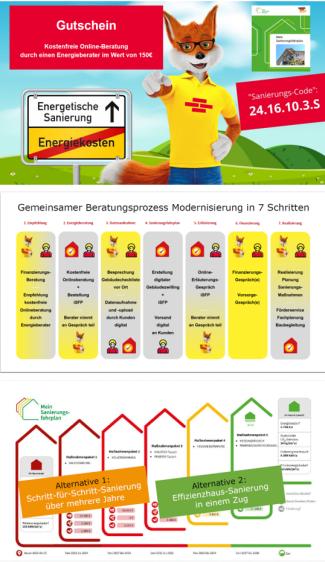 Thomas Beckers: Baufinanzierung & Bausparen in Meerbusch