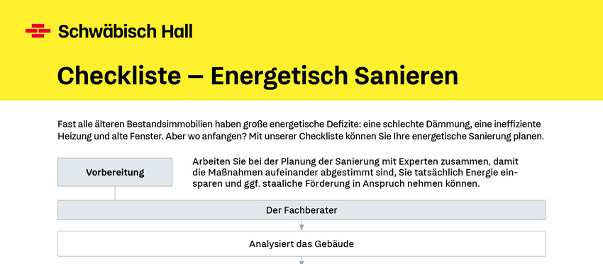 Zur Checkliste energetische Sanierung