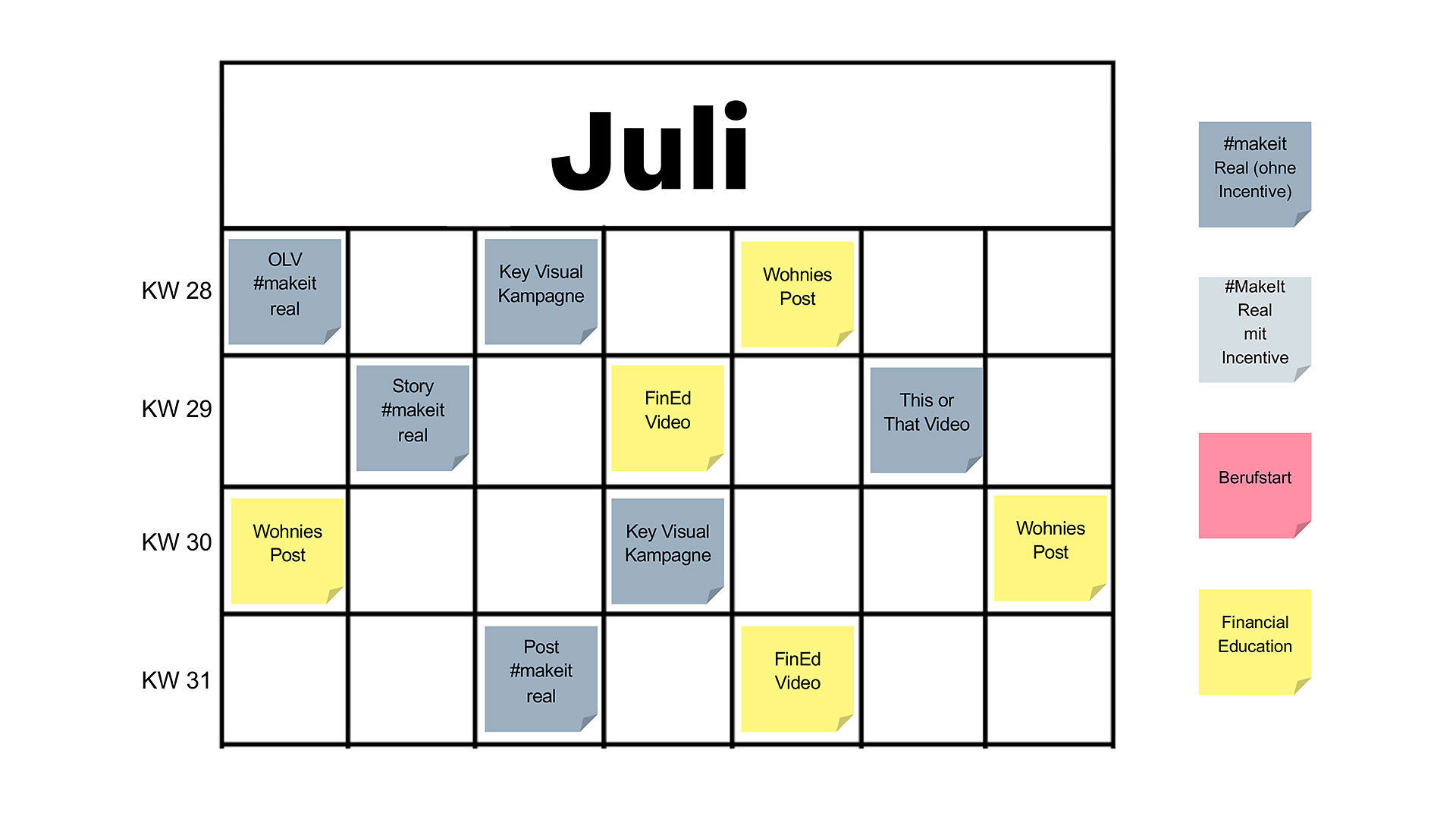Contentplan Juli