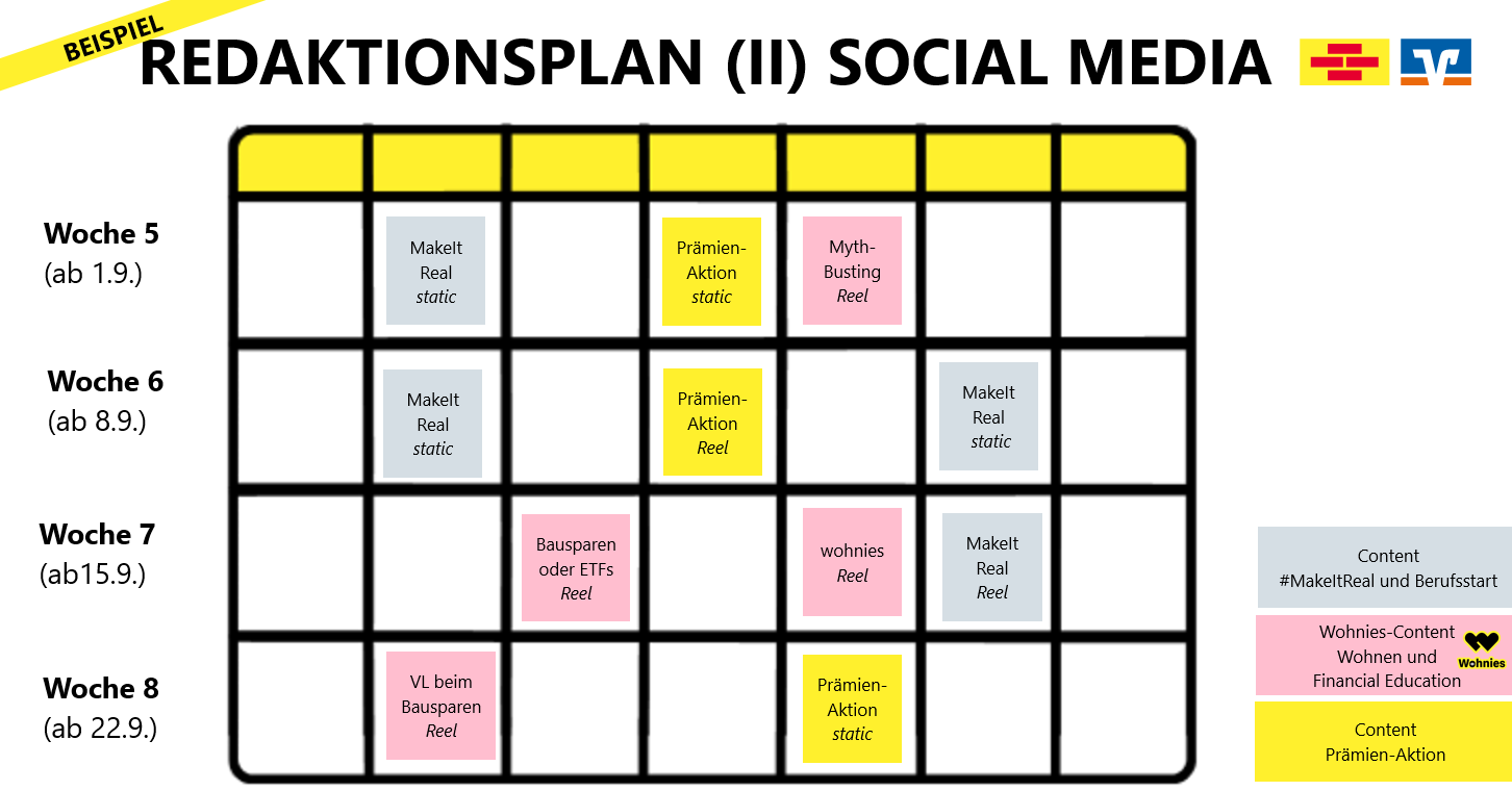 Content Redaktionsplan Social Content Redaktionsplan Social