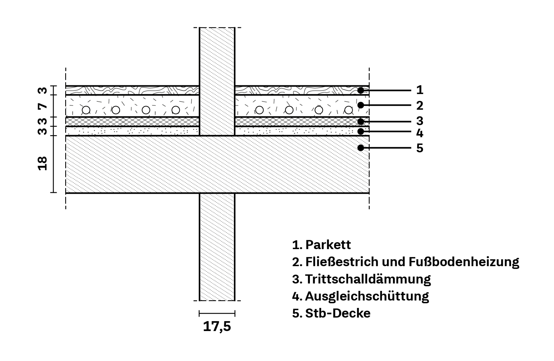 Grafik: Aufbau einer Geschossdecke, herkömmliche Bauweise 